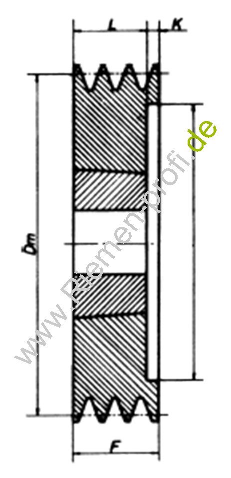 Keilriemenscheibe für TAPER-Buchse, Profil SPZ 1-Rille